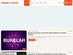 Sites similar to haberkenti.com