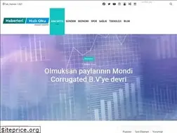 Sites similar to haberlerihizlioku.com