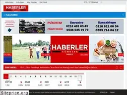 Sites similar to haberlerturkiye.com.tr