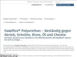 Sites similar to habermann-materials.com