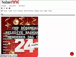Sites similar to habernnc.com