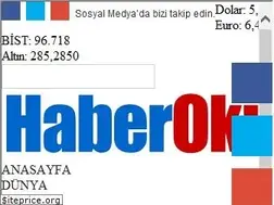 Sites similar to haberokur.com
