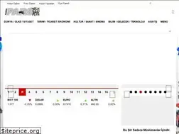 Sites similar to haberpars.com
