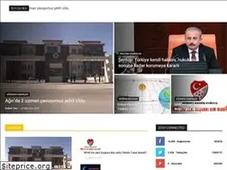Sites similar to habersari.com