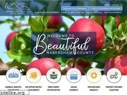 Sites similar to habershamga.com
