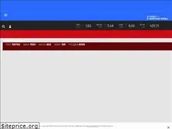 Sites similar to haberstrateji.com