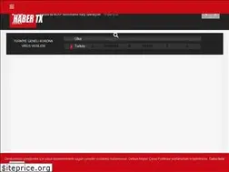 Sites similar to habertx.com