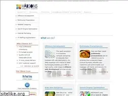 Sites similar to habinfotech.com