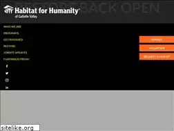 Sites similar to habitatbozeman.org