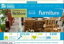 Sites similar to habitatcamden.org