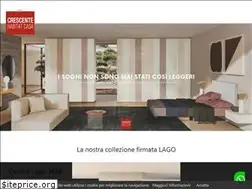Sites similar to habitatcasa.it