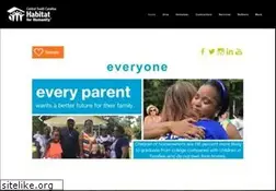 Sites similar to habitatcsc.org