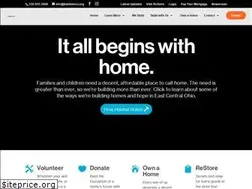 Sites similar to habitateco.org