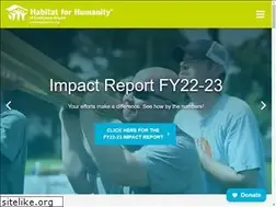 Sites similar to habitatgoldsboro.org