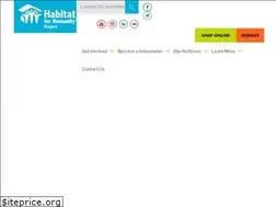 Sites similar to habitatniagara.ca
