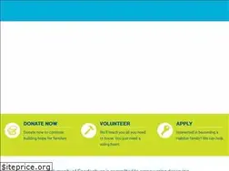 Sites similar to habitatspartanburg.org