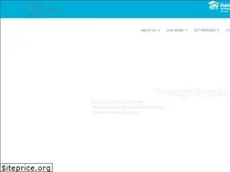 Sites similar to habitatsrilanka.org