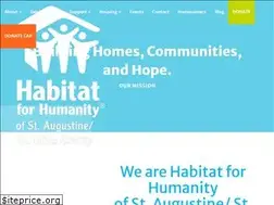 Sites similar to habitatstjohns.org