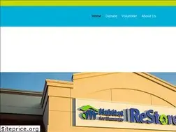 Sites similar to habitatstores.org