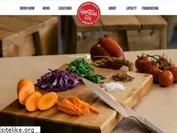 Sites similar to habitualfix.co.nz