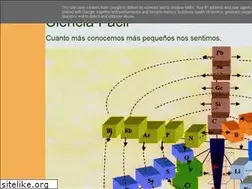 Sites similar to hablemosdeciencia.blogspot.com