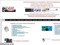 Sites similar to habls.by
