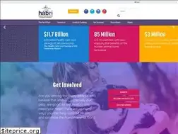 Sites similar to habri.org
