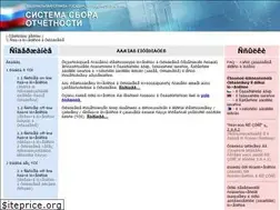 Sites similar to habstat.ru