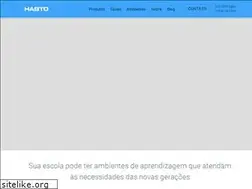 Sites similar to habto.com