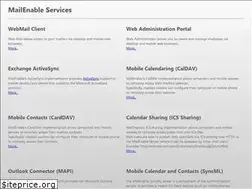 Sites similar to habuford.com