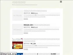 Sites similar to habupa.com
