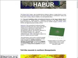 Sites similar to habur.org