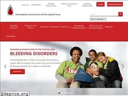 Sites similar to hacacares.org
