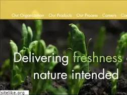 Sites similar to hacagri.com