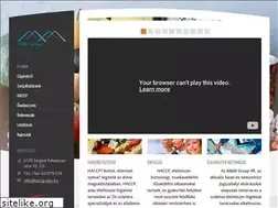 Sites similar to haccp-abc.hu