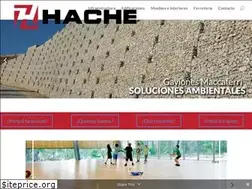 Sites similar to hache.com.do