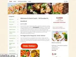 Sites similar to hachihachirockford.com