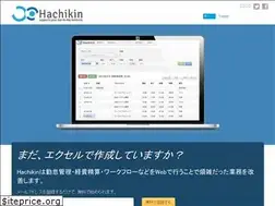 Sites similar to hachik.in
