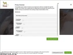 Sites similar to hachiong.org.br