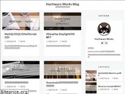 Sites similar to hachiware-works.com