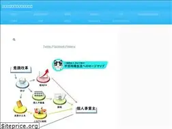 Sites similar to hachiwaresystem.com