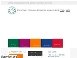 Sites similar to haci.gr