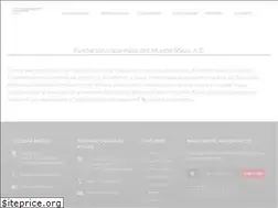 Sites similar to haciendasmundomaya.org