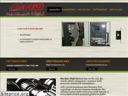 Sites similar to hacilardisli.com