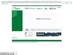 Sites similar to hacis.com