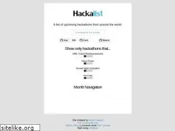 Sites similar to hackalist.org