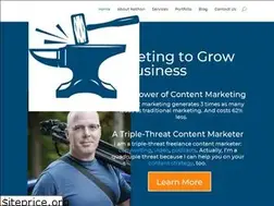 Sites similar to hackcontent.com