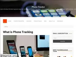 Sites similar to hackerleague.org