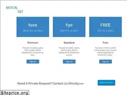 Sites similar to hackers-list.com