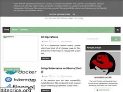 Sites similar to hackertune.blogspot.com